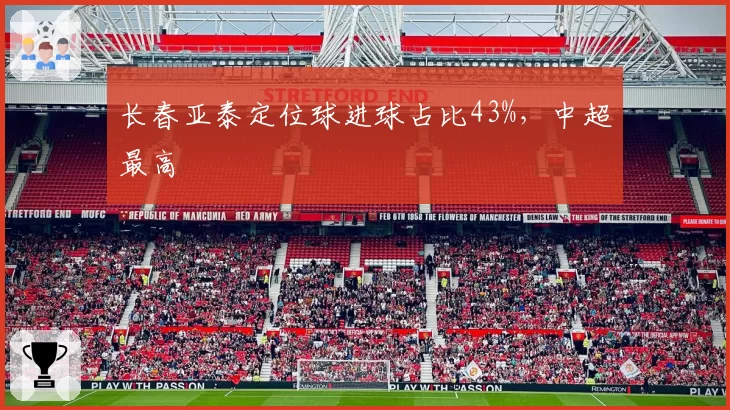 长春亚泰定位球进球占比43%,中超最高